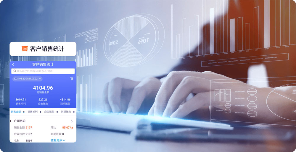 南寧進(jìn)銷(xiāo)存統(tǒng)計(jì)系統(tǒng) 進(jìn)銷(xiāo)存統(tǒng)計(jì)系統(tǒng)